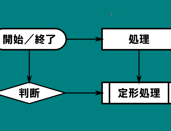 Inkscapeを使ったわかりやすいフローチャートの作り方